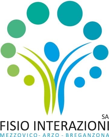 Fisio Interazioni SA