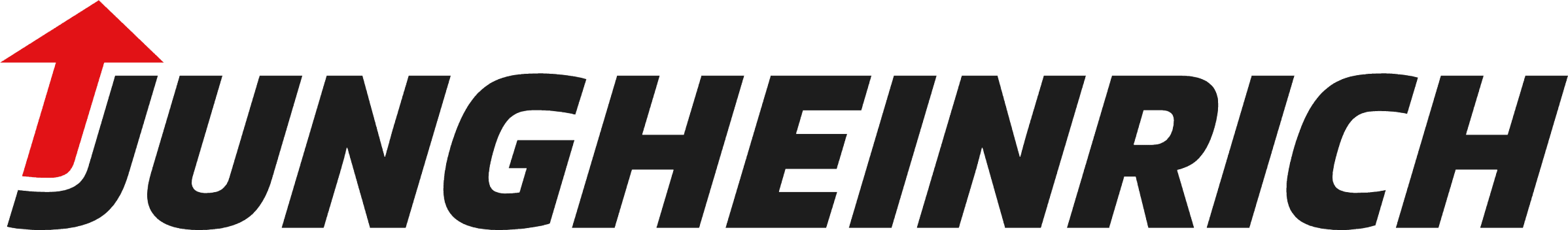 Jungheinrich AG