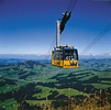 Luftseilbahn Jakobsbad-Kronberg AG